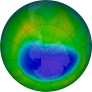 Antarctic Ozone 2023-11-28